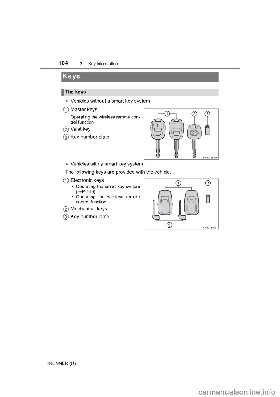 TOYOTA 4RUNNER 2022 Owners Manual 104
4RUNNER (U)
3-1. Key information
Vehicles without a smart key system
Master keys
Operating the wireless remote con-
trol function
Valet key
Key number plate
Vehicles with a smart key system
TOYOTA 4RUNNER 2022 Owners Manual 104
4RUNNER (U)
3-1. Key information
Vehicles without a smart key system
Master keys
Operating the wireless remote con-
trol function
Valet key
Key number plate
Vehicles with a smart key system