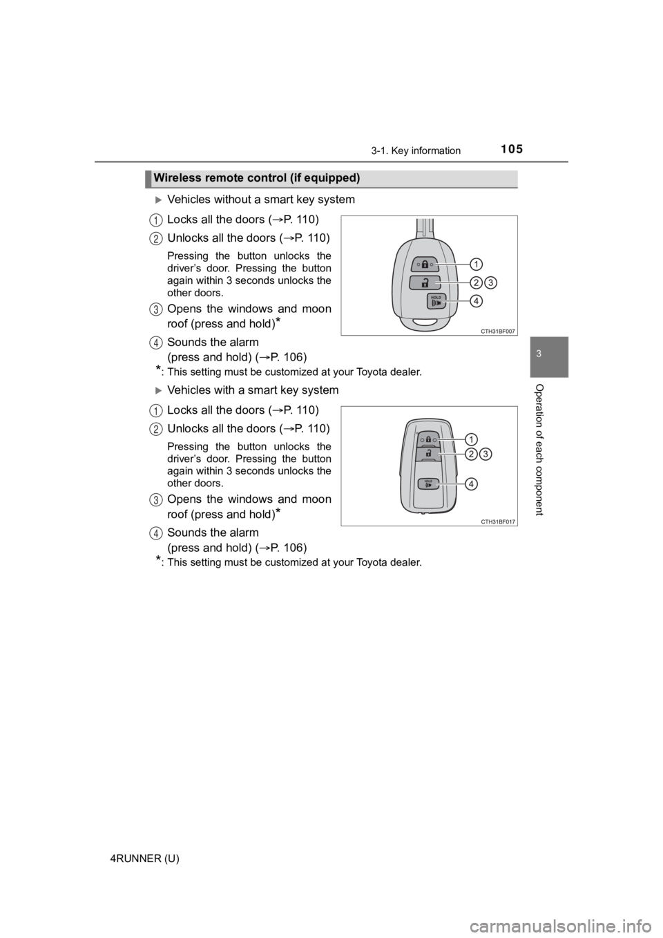 TOYOTA 4RUNNER 2022 Owners Manual 1053-1. Key information
3
Operation of each component
4RUNNER (U)
Vehicles without a smart key system
Locks all the doors (P. 1 1 0 )
Unlocks all the doors ( P. 1 1 0 )
Pressing the but TOYOTA 4RUNNER 2022 Owners Manual 1053-1. Key information
3
Operation of each component
4RUNNER (U)
Vehicles without a smart key system
Locks all the doors (P. 1 1 0 )
Unlocks all the doors ( P. 1 1 0 )
Pressing the but