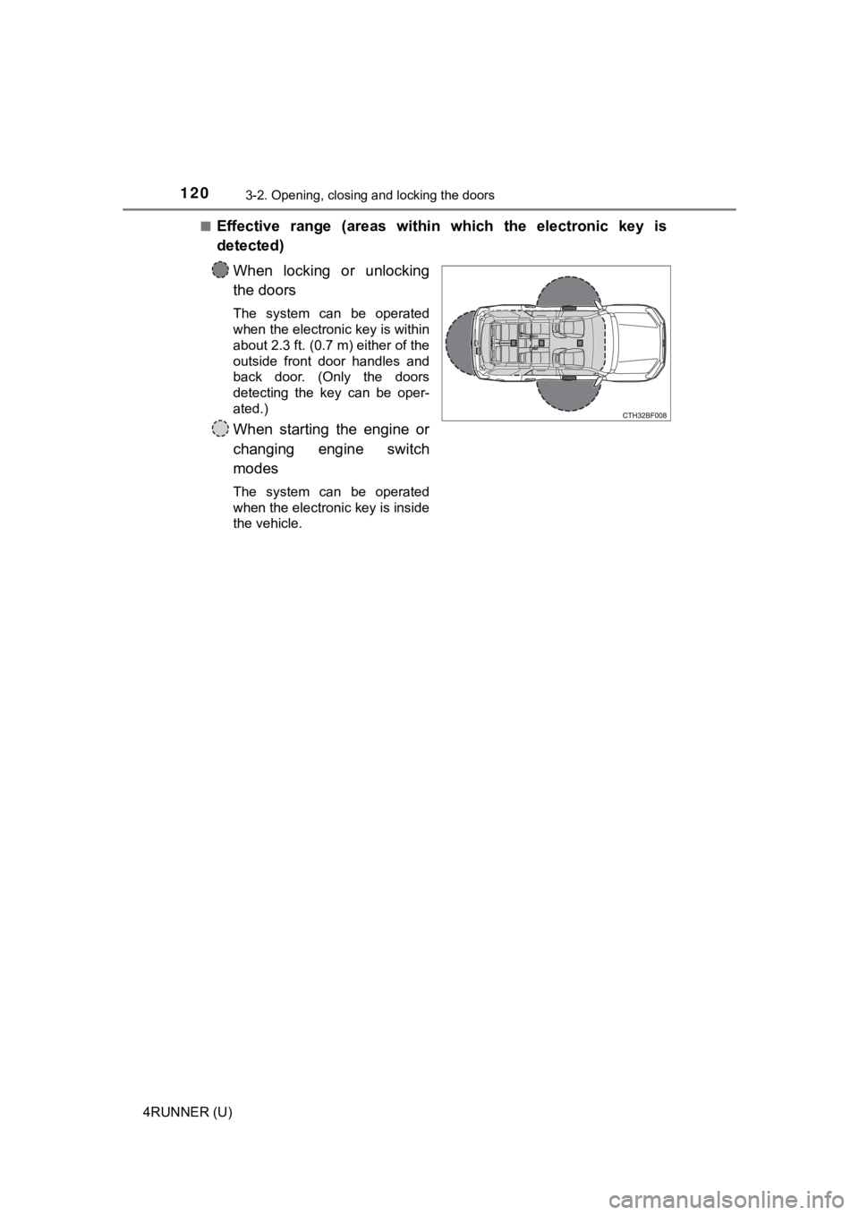TOYOTA 4RUNNER 2022 Owners Manual 1203-2. Opening, closing and locking the doors
4RUNNER (U)■
Effective range (areas within which the electronic key is
detected)
When locking or unlocking
the doors
The system can be o TOYOTA 4RUNNER 2022 Owners Manual 1203-2. Opening, closing and locking the doors
4RUNNER (U)■
Effective range (areas within which the electronic key is
detected)
When locking or unlocking
the doors
The system can be o