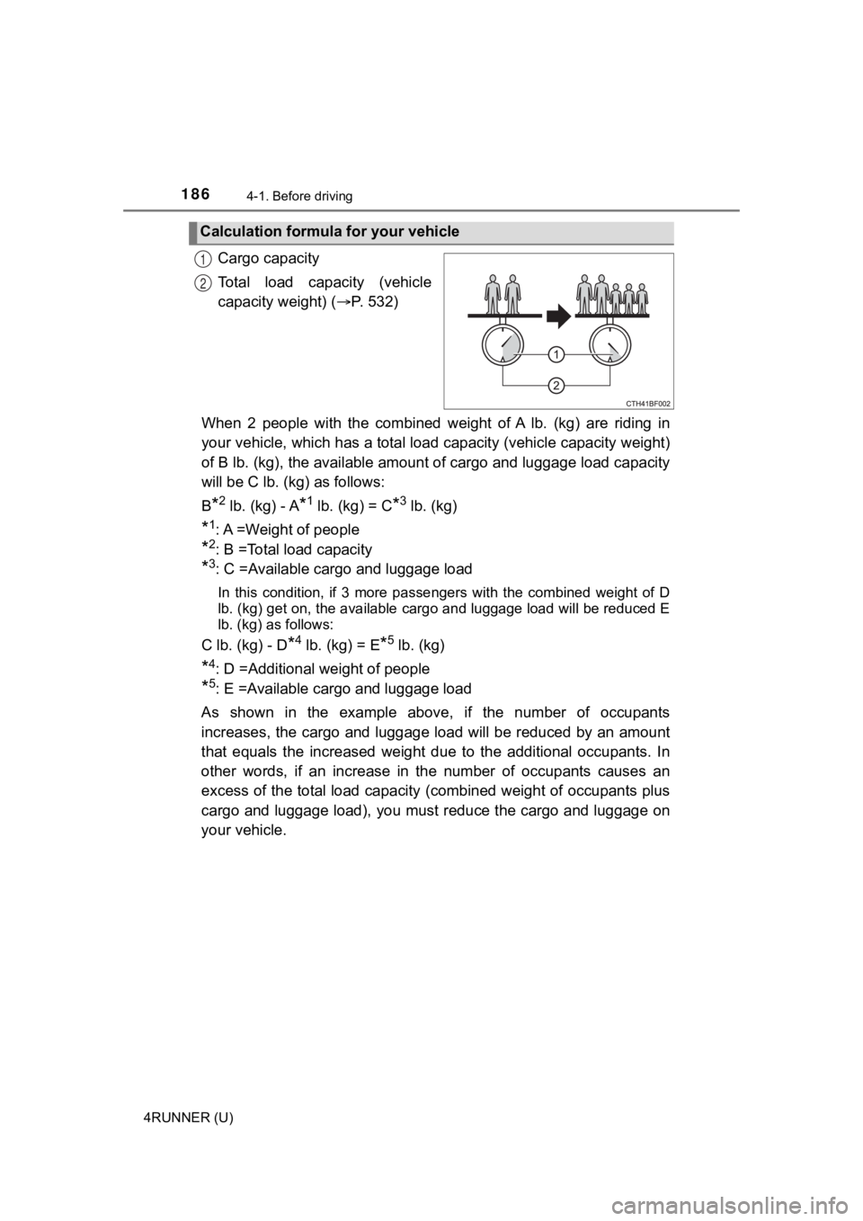 TOYOTA 4RUNNER 2022 Owners Manual 1864-1. Before driving
4RUNNER (U)
Cargo capacity
Total load capacity (vehicle
capacity weight) (P. 532)
When 2 people with the combined weight of A lb. (kg) are riding in
your vehi TOYOTA 4RUNNER 2022 Owners Manual 1864-1. Before driving
4RUNNER (U)
Cargo capacity
Total load capacity (vehicle
capacity weight) (P. 532)
When 2 people with the combined weight of A lb. (kg) are riding in
your vehi