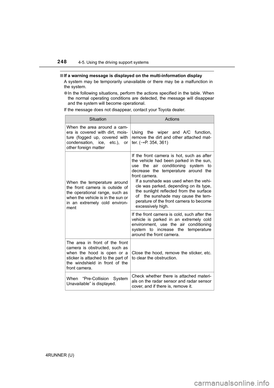 TOYOTA 4RUNNER 2022 User Guide 2484-5. Using the driving support systems
4RUNNER (U)
■If a warning message is displayed on the multi-information disp lay
A system may be temporarily unavailable or there may be a malfu TOYOTA 4RUNNER 2022 User Guide 2484-5. Using the driving support systems
4RUNNER (U)
■If a warning message is displayed on the multi-information disp lay
A system may be temporarily unavailable or there may be a malfu