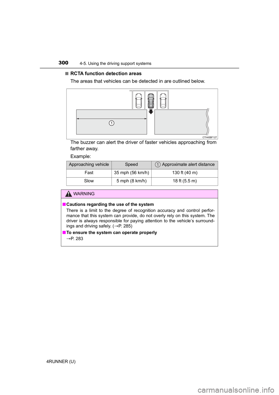 TOYOTA 4RUNNER 2022 Owners Manual 3004-5. Using the driving support systems
4RUNNER (U)■
RCTA function detection areas
The areas that vehicles can be detected in are outlined below.
The buzzer can alert the driver of faster vehicles TOYOTA 4RUNNER 2022 Owners Manual 3004-5. Using the driving support systems
4RUNNER (U)■
RCTA function detection areas
The areas that vehicles can be detected in are outlined below.
The buzzer can alert the driver of faster vehicles