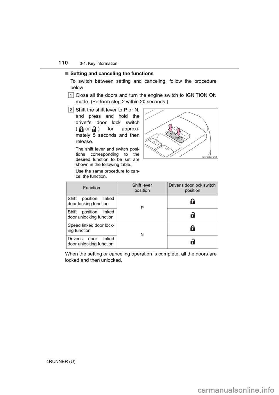 TOYOTA 4RUNNER 2023  Owners Manual 1103-1. Key information
4RUNNER (U)■
Setting and cance
ling the functions
To  switch  between  setting  and  canceling,  follow  the  procedure
below: Close  all  the  doors  and  turn  the  engine 