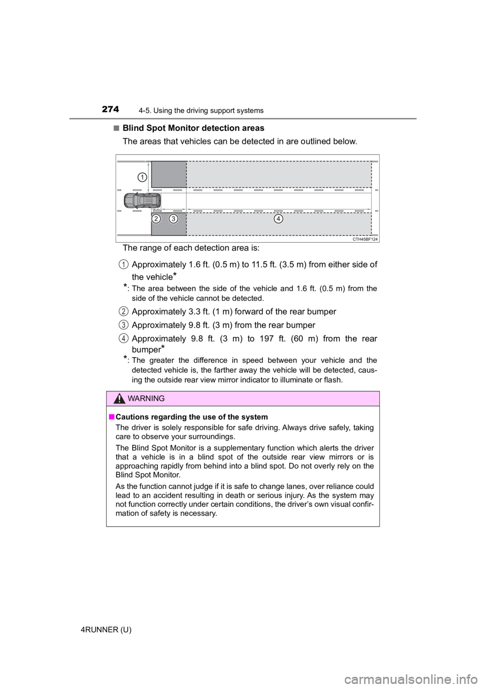 TOYOTA 4RUNNER 2023 Owners Manual 2744-5. Using the driving support systems
4RUNNER (U)■
Blind Spot Monito
r detection areas
The areas that vehicles can be detected in are outlined below.
The range of each detection area is:
Approxi TOYOTA 4RUNNER 2023 Owners Manual 2744-5. Using the driving support systems
4RUNNER (U)■
Blind Spot Monito
r detection areas
The areas that vehicles can be detected in are outlined below.
The range of each detection area is:
Approxi