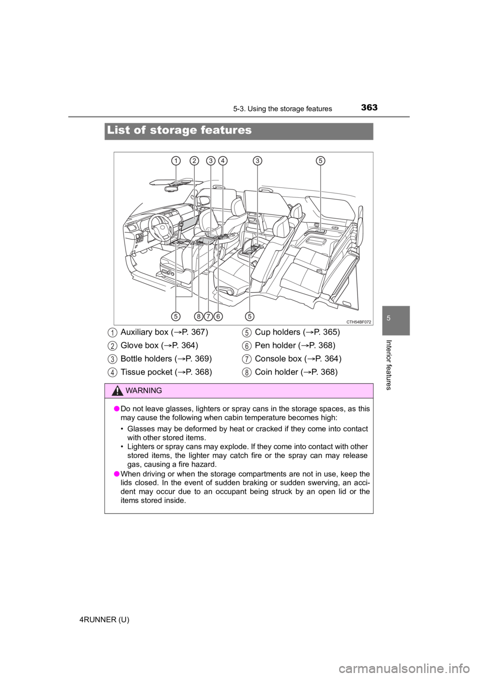 TOYOTA 4RUNNER 2023  Owners Manual 363
5
Interior features
4RUNNER (U)
5-3. Using the storage features
List of  storage features
Auxiliary box (P. 367)
Glove box ( P. 364)
Bottle holders ( P. 369)
Tissue pocket ( P. 368) Cu