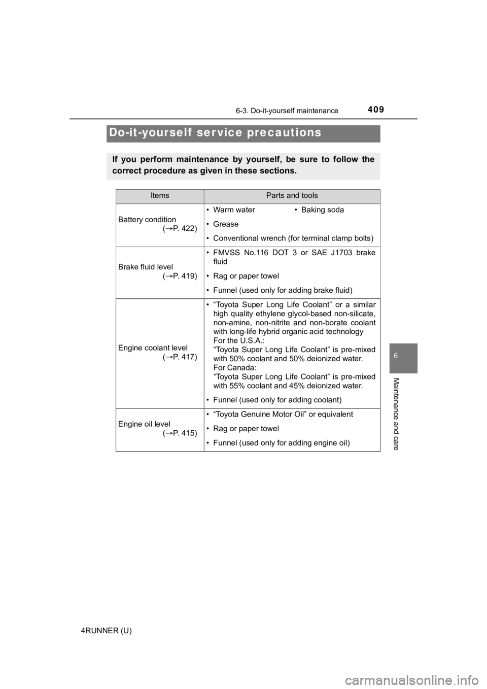 TOYOTA 4RUNNER 2023 Owners Manual 409
6
Maintenance and care
4RUNNER (U)
6-3. Do-it-yourself maintenance
Do-it-yourself ser vice precautions
If you perform maintenance by yourself, be sure to follow the
correct procedure as TOYOTA 4RUNNER 2023 Owners Manual 409
6
Maintenance and care
4RUNNER (U)
6-3. Do-it-yourself maintenance
Do-it-yourself ser vice precautions
If you perform maintenance by yourself, be sure to follow the
correct procedure as