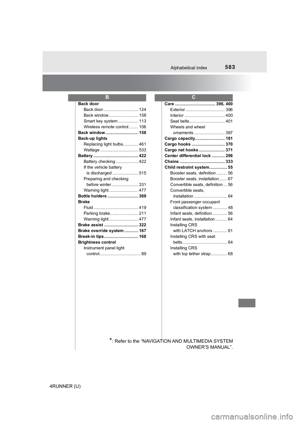 TOYOTA 4RUNNER 2023 User Guide 583Alphabetical index
4RUNNER (U)
Back doorBack door.............................. 124
Back window ......................... 158
Smart key system ................. 113
Wireless remote control ........ TOYOTA 4RUNNER 2023 User Guide 583Alphabetical index
4RUNNER (U)
Back doorBack door.............................. 124
Back window ......................... 158
Smart key system ................. 113
Wireless remote control ........