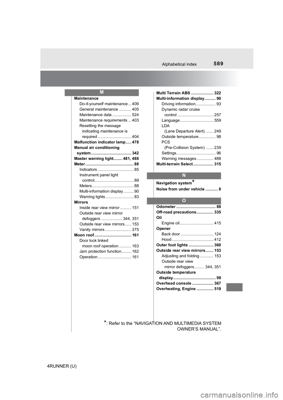 TOYOTA 4RUNNER 2023 User Guide 589Alphabetical index
4RUNNER (U)
MaintenanceDo-it-yourself maintenance ... 409
General maintenance ........... 405
Maintenance data ................. 524
Maintenance requirements ... 403
Resetting th TOYOTA 4RUNNER 2023 User Guide 589Alphabetical index
4RUNNER (U)
MaintenanceDo-it-yourself maintenance ... 409
General maintenance ........... 405
Maintenance data ................. 524
Maintenance requirements ... 403
Resetting th