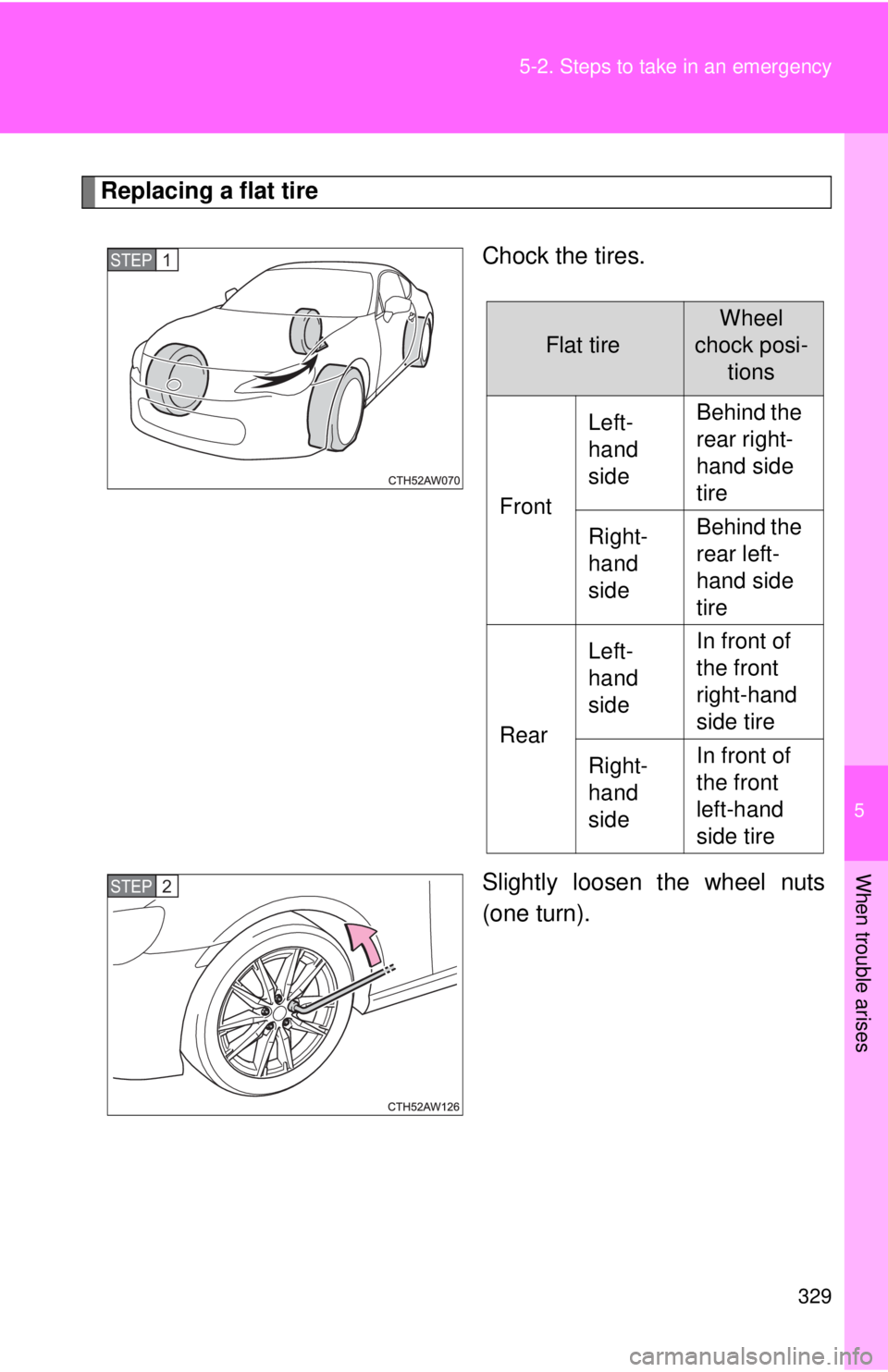 TOYOTA 86 2017 Owners Manual 5
When trouble arises
3295-2. Steps to take in an emergency
Replacing a flat tire
Chock the tires.
Slightly loosen the wheel nuts
(one turn).STEP 1
Flat tire Wheel
chock posi-
tions
Front Left-
han TOYOTA 86 2017 Owners Manual 5
When trouble arises
3295-2. Steps to take in an emergency
Replacing a flat tire
Chock the tires.
Slightly loosen the wheel nuts
(one turn).STEP 1
Flat tire Wheel
chock posi-
tions
Front Left-
han