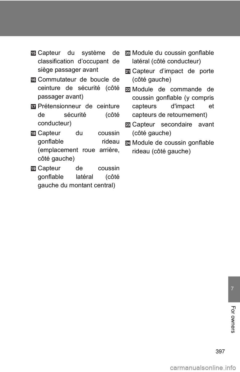 TOYOTA 86 2017  Owners Manual 397 7
For owners Capteur du système de
classification d’occupant de
siège passager avant
Commutateur de boucle de
ceinture de sécurité (côté
passager avant)
Prétensionneur de ceinture
de séc