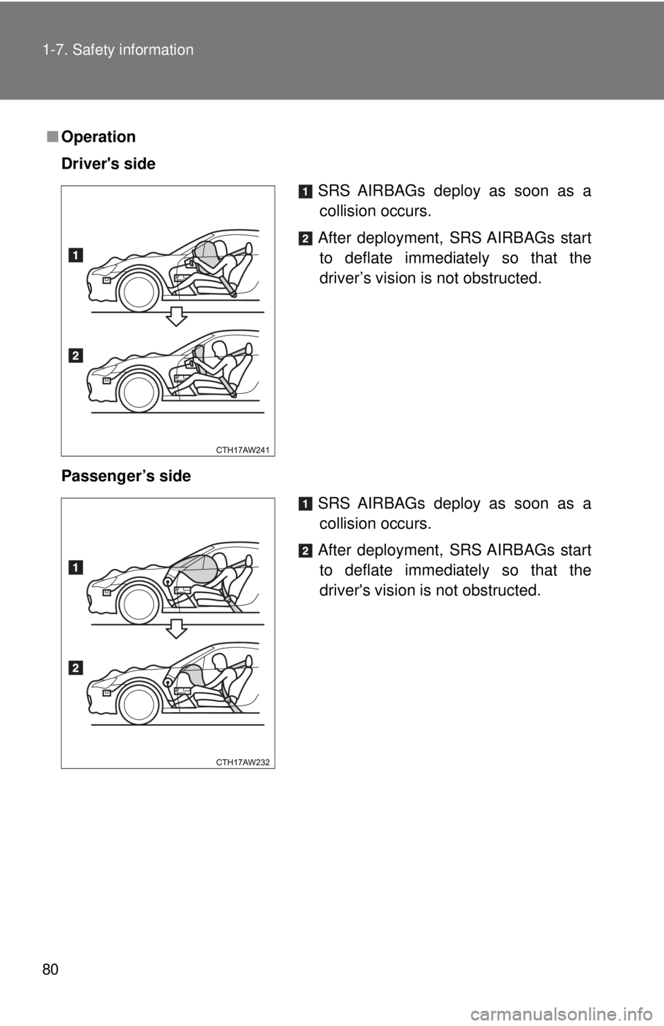 TOYOTA 86 2017 Manual PDF 801-7. Safety information
■ Operation
Drivers side
Passenger’s side SRS AIRBAGs deploy as soon as a
collision occurs.
After deployment, SRS AIRBAGs start
to deflate immediately so that the
driver TOYOTA 86 2017 Manual PDF 801-7. Safety information
■ Operation
Drivers side
Passenger’s side SRS AIRBAGs deploy as soon as a
collision occurs.
After deployment, SRS AIRBAGs start
to deflate immediately so that the
driver