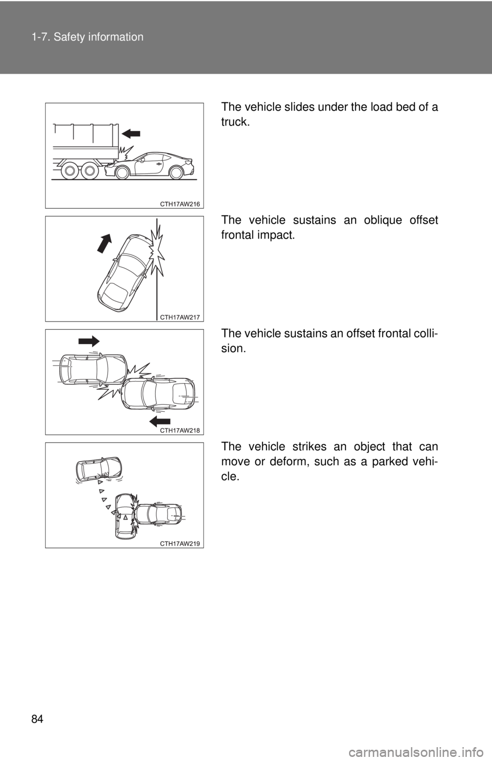 TOYOTA 86 2017 Manual Online 841-7. Safety information
The vehicle slides under the load bed of a
truck.
The vehicle sustains an oblique offset
frontal impact.
The vehicle sustains an offset frontal colli-
sion.
The vehicle strik TOYOTA 86 2017 Manual Online 841-7. Safety information
The vehicle slides under the load bed of a
truck.
The vehicle sustains an oblique offset
frontal impact.
The vehicle sustains an offset frontal colli-
sion.
The vehicle strik