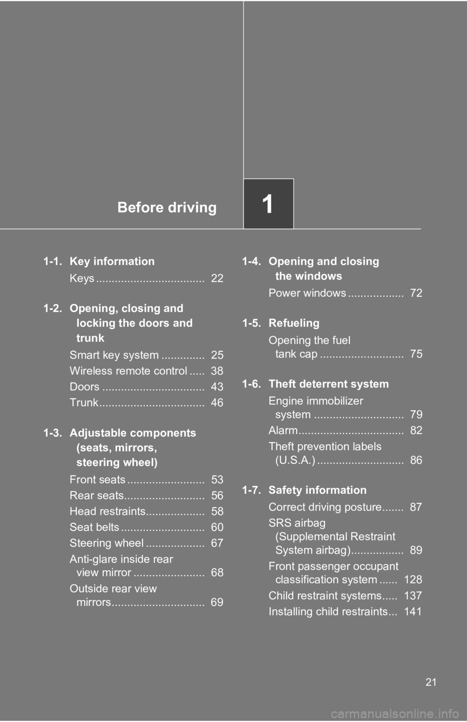 TOYOTA 86 2019 Owners Manual Before driving
1
211-1. Key information
Keys ................................... 22
1-2. Opening, closing and
locking the doors and
trunk
Smart key system .............. 25
Wireless remote control TOYOTA 86 2019 Owners Manual Before driving
1
211-1. Key information
Keys ................................... 22
1-2. Opening, closing and
locking the doors and
trunk
Smart key system .............. 25
Wireless remote control
