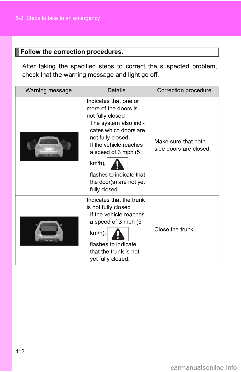 TOYOTA 86 2020  Owners Manual 412 5-2. Steps to take in an emergency
Follow the correction procedures.After  taking  the  specified  steps  to  correct  the  suspected  probl em,
check that the warning me ssage and light go off.
W