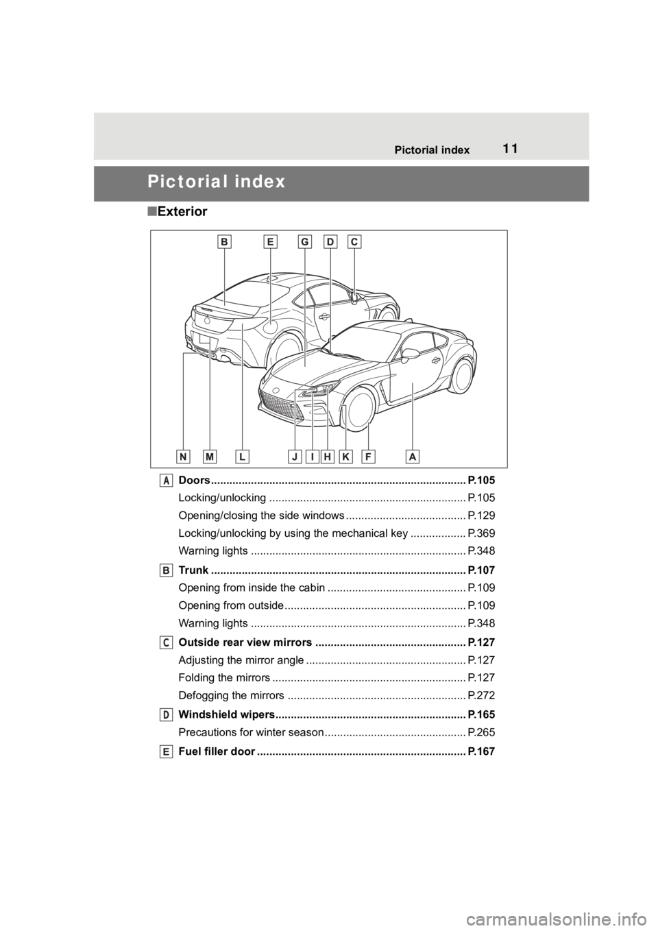 TOYOTA 86 2022 User Guide 11Pictorial index
Pictorial index
■Exterior
Doors.......................................................... ......................... P.105
Locking/unlocking ........................................ TOYOTA 86 2022 User Guide 11Pictorial index
Pictorial index
■Exterior
Doors.......................................................... ......................... P.105
Locking/unlocking ........................................