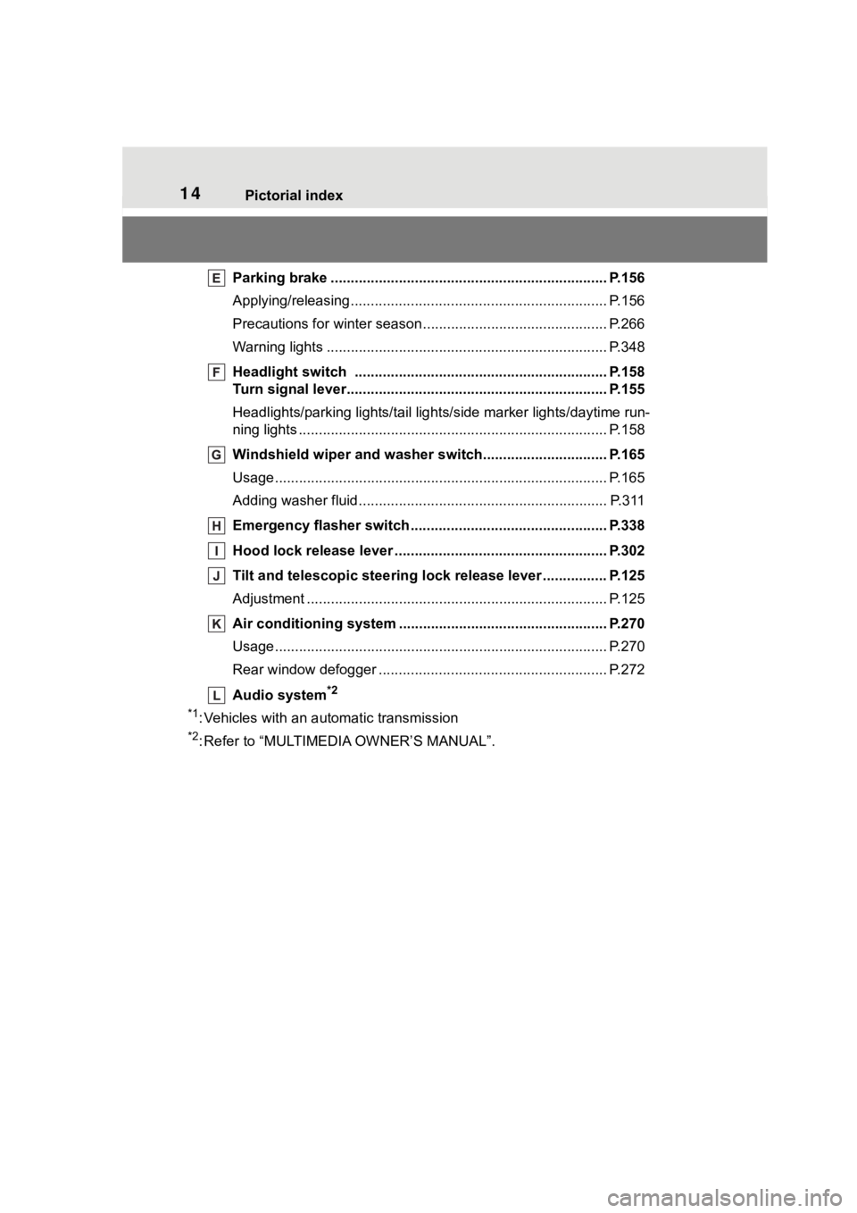 TOYOTA 86 2022  Owners Manual 14Pictorial index
Parking brake ..................................................................... P.156
Applying/releasing............................................. ................... P.156
Pr