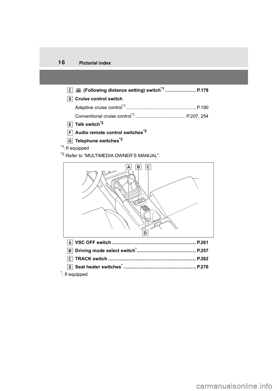 TOYOTA 86 2022 User Guide 16Pictorial index
(Following distance setting) switch*1........................ P.178
Cruise control switch
Adaptive cruise control
*1...................................................... P.190
Conv TOYOTA 86 2022 User Guide 16Pictorial index
(Following distance setting) switch*1........................ P.178
Cruise control switch
Adaptive cruise control
*1...................................................... P.190
Conv
