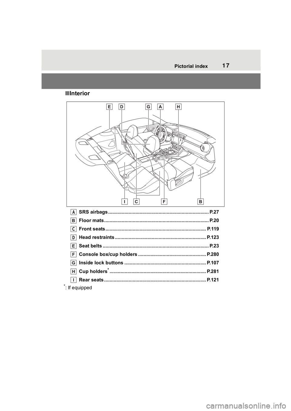 TOYOTA 86 2022 User Guide 17Pictorial index
■Interior
SRS airbags .................................................... ...................... P.27
Floor mats..................................................... ............. TOYOTA 86 2022 User Guide 17Pictorial index
■Interior
SRS airbags .................................................... ...................... P.27
Floor mats..................................................... .............