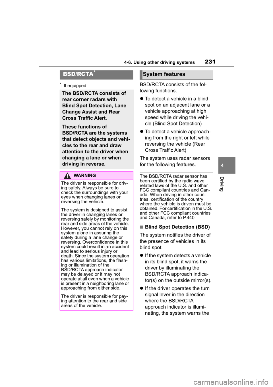 TOYOTA 86 2022 Owners Manual 2314-6. Using other driving systems
4
Driving
4-6.Using other driving systems
*: If equippedBSD/RCTA consists of the fol-
lowing functions.
To detect a vehicle in a blind
spot on an adjacent lane TOYOTA 86 2022 Owners Manual 2314-6. Using other driving systems
4
Driving
4-6.Using other driving systems
*: If equippedBSD/RCTA consists of the fol-
lowing functions.
To detect a vehicle in a blind
spot on an adjacent lane