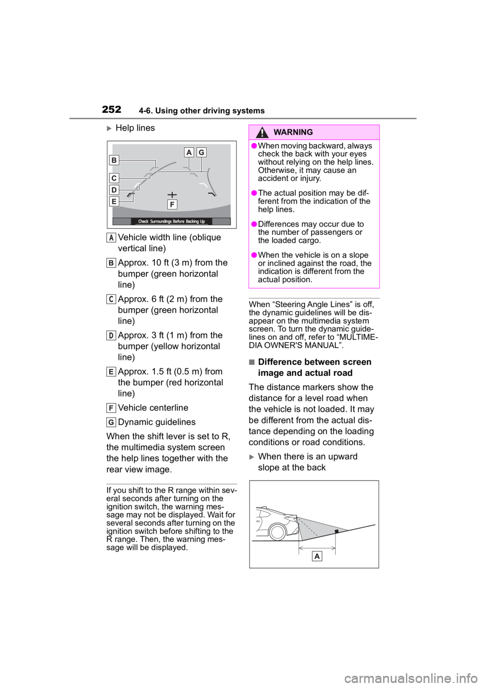 TOYOTA 86 2022 Owners Manual 2524-6. Using other driving systems
Help linesVehicle width line (oblique
vertical line)
Approx. 10 ft (3 m) from the
bumper (green horizontal
line)
Approx. 6 ft (2 m) from the
bumper (green ho TOYOTA 86 2022 Owners Manual 2524-6. Using other driving systems
Help linesVehicle width line (oblique
vertical line)
Approx. 10 ft (3 m) from the
bumper (green horizontal
line)
Approx. 6 ft (2 m) from the
bumper (green ho