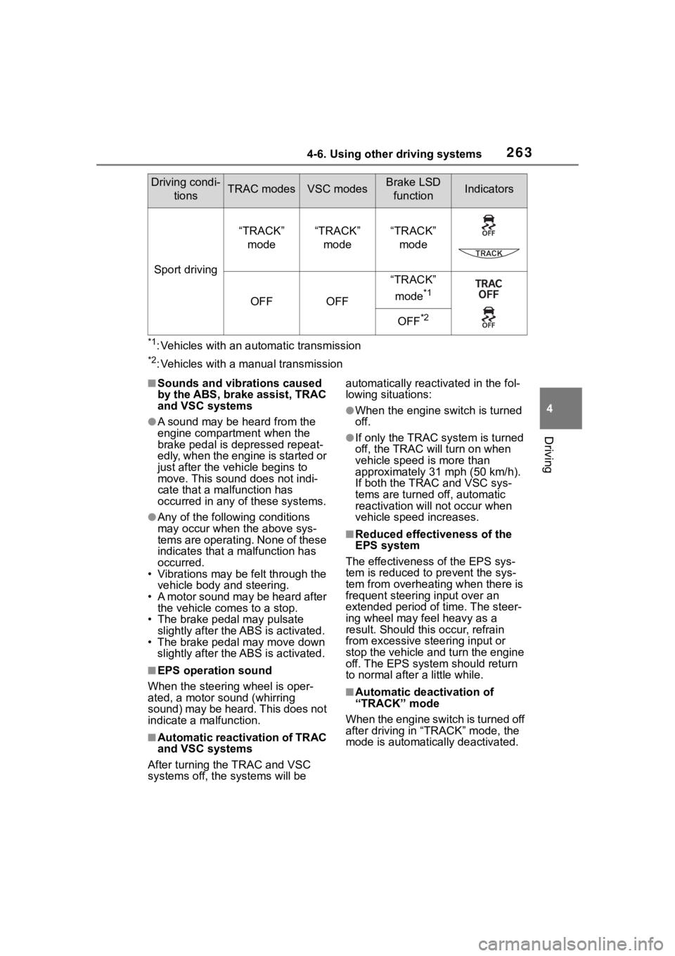 TOYOTA 86 2022 Owners Manual 2634-6. Using other driving systems
4
Driving
*1: Vehicles with an automatic transmission
*2: Vehicles with a manual transmission
■Sounds and vibrations caused
by the ABS, brake assist, TRAC
and V TOYOTA 86 2022 Owners Manual 2634-6. Using other driving systems
4
Driving
*1: Vehicles with an automatic transmission
*2: Vehicles with a manual transmission
■Sounds and vibrations caused
by the ABS, brake assist, TRAC
and V