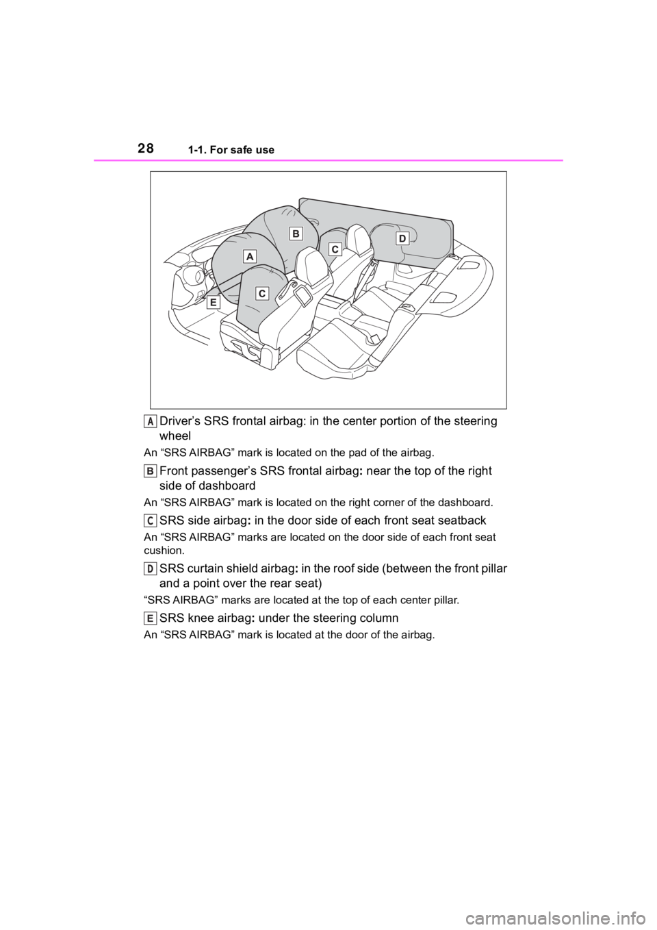 TOYOTA 86 2022 Owners Manual 281-1. For safe use
Driver’s SRS frontal airbag: in the center portion of the steering
wheel
An “SRS AIRBAG” mark is loca ted on the pad of the airbag.
Front passenger’s SRS frontal airbag : TOYOTA 86 2022 Owners Manual 281-1. For safe use
Driver’s SRS frontal airbag: in the center portion of the steering
wheel
An “SRS AIRBAG” mark is loca ted on the pad of the airbag.
Front passenger’s SRS frontal airbag :