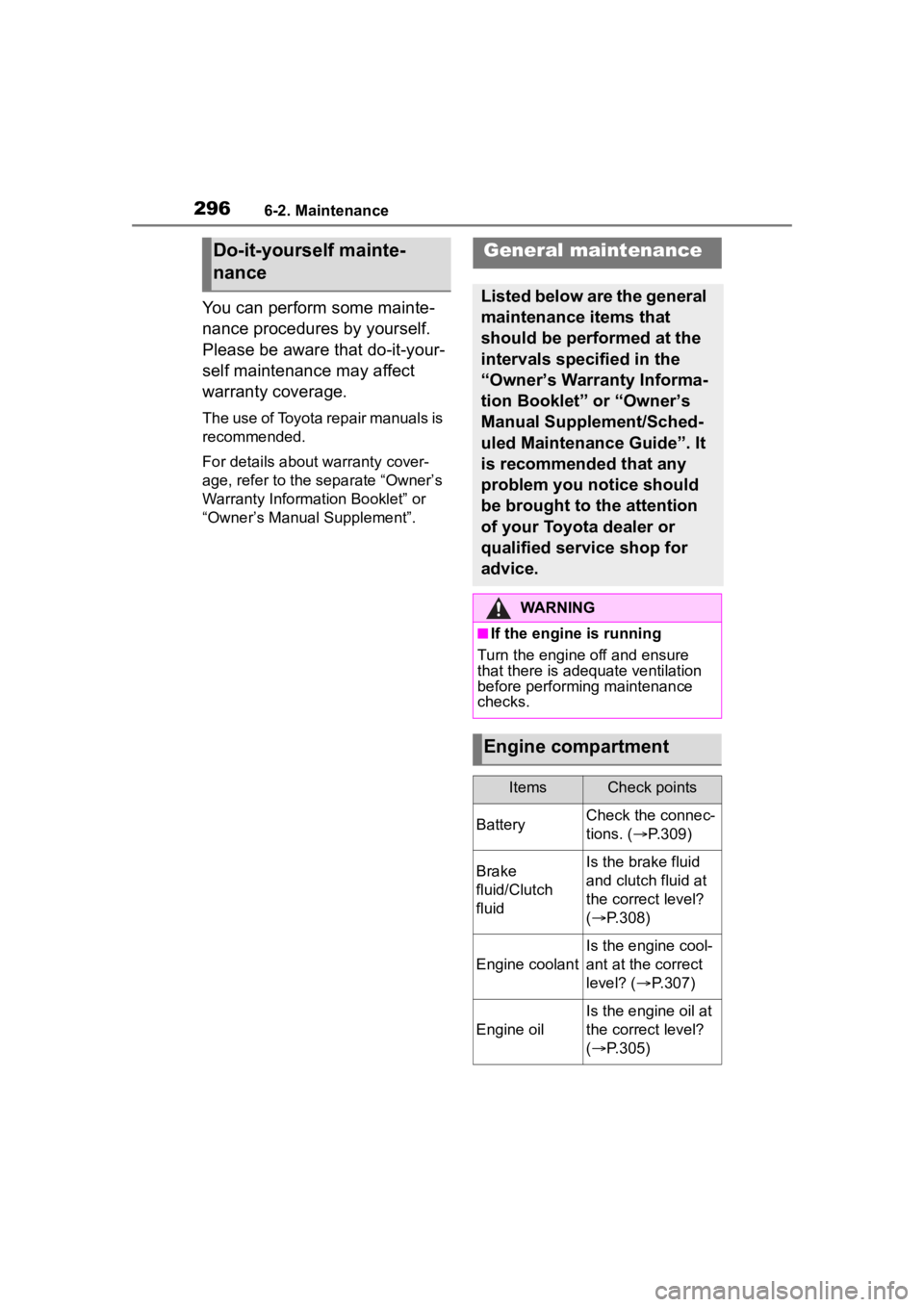TOYOTA 86 2022  Owners Manual 2966-2. Maintenance
You can perform some mainte-
nance procedures by yourself.
Please be aware that do-it-your-
self maintenance may affect 
warranty coverage.
The use of Toyota repair manuals is 
rec