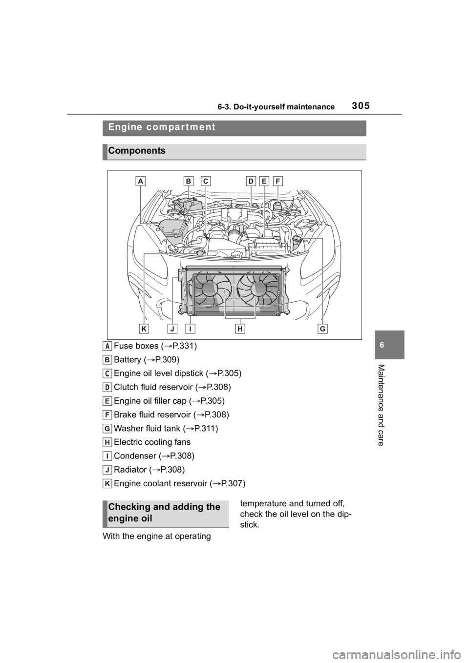 TOYOTA 86 2022  Owners Manual 3056-3. Do-it-yourself maintenance
6
Maintenance and care
Fuse boxes (P.331)
Battery ( P.309)
Engine oil level dipstick ( P.305)
Clutch fluid reservoir ( P.308)
Engine oil filler cap ( 