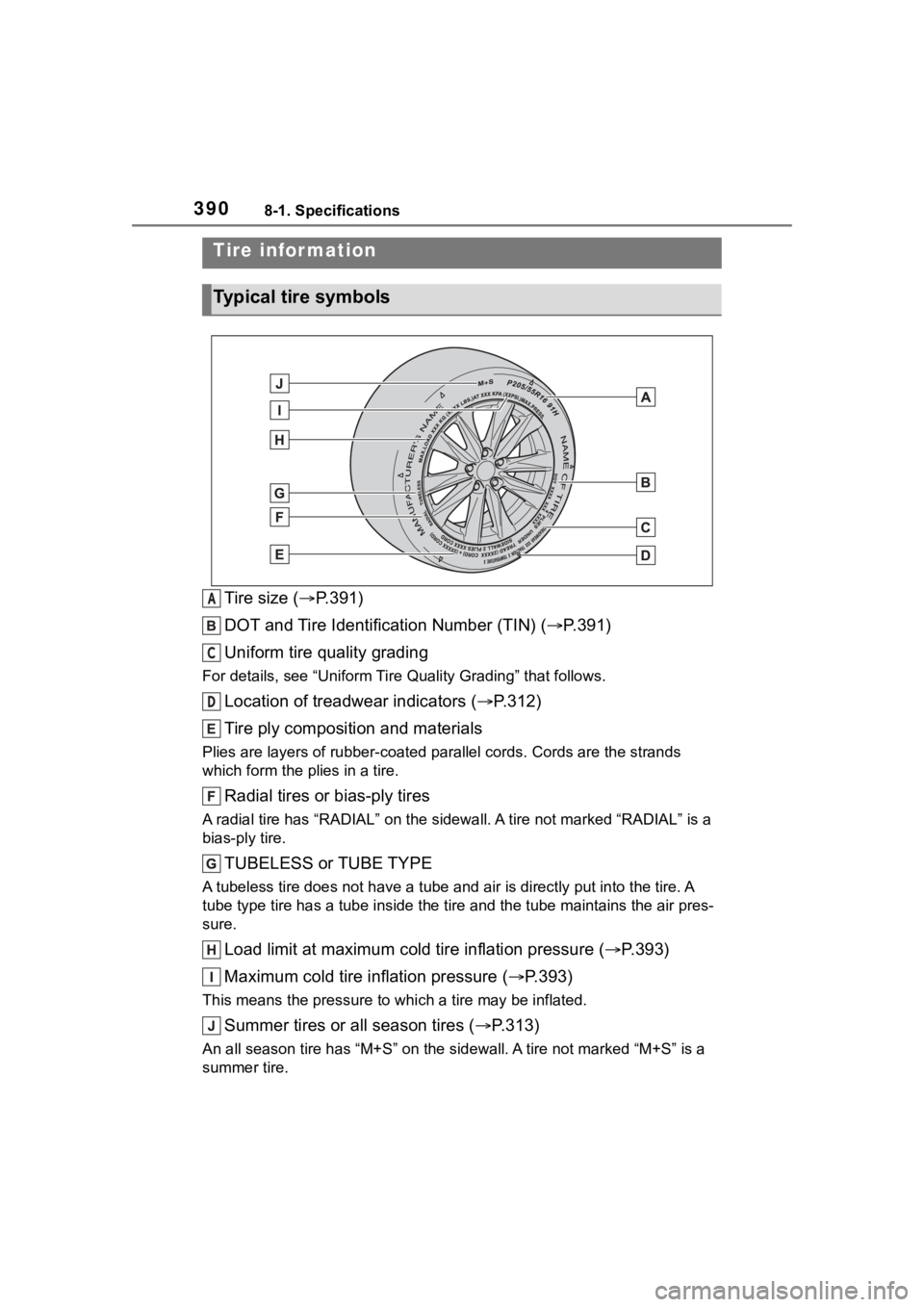 TOYOTA 86 2022  Owners Manual 3908-1. Specifications
Tire size (P.391)
DOT and Tire Identification Number (TIN) ( P.391)
Uniform tire quality grading
For details, see “Uniform Tire  Quality Grading” that follows.
Locatio