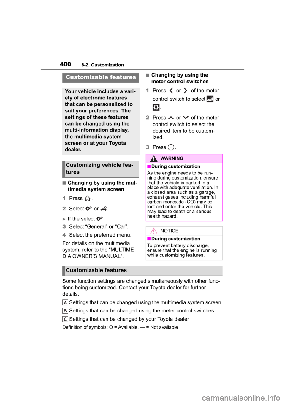 TOYOTA 86 2022  Owners Manual 4008-2. Customization
8-2.Customization
■Changing by using the mul-
timedia system screen
1 Press  .
2 Select   or  .
If the select 
3 Select “General” or “Car”.
4 Select the preferred me