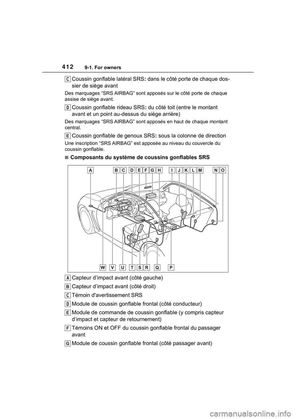TOYOTA 86 2022  Owners Manual 4129-1. For owners
Coussin gonflable latéral SRS: dans le côté porte de chaque dos-
sier de siège avant
Des marquages “SR S AIRBAG” sont apposés sur le côté porte de ch aque 
assise de siè