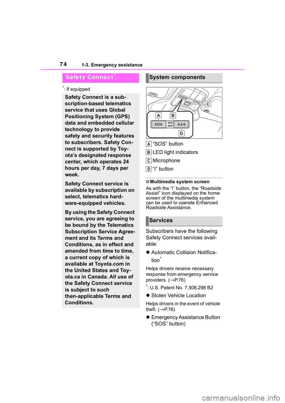 TOYOTA 86 2022 Manual PDF 741-3. Emergency assistance
1-3.Emergency assistance
*: If equipped
“SOS” button
LED light indicators
Microphone
“i” button
■Multimedia system screen
As with the “i” button, the “Roads