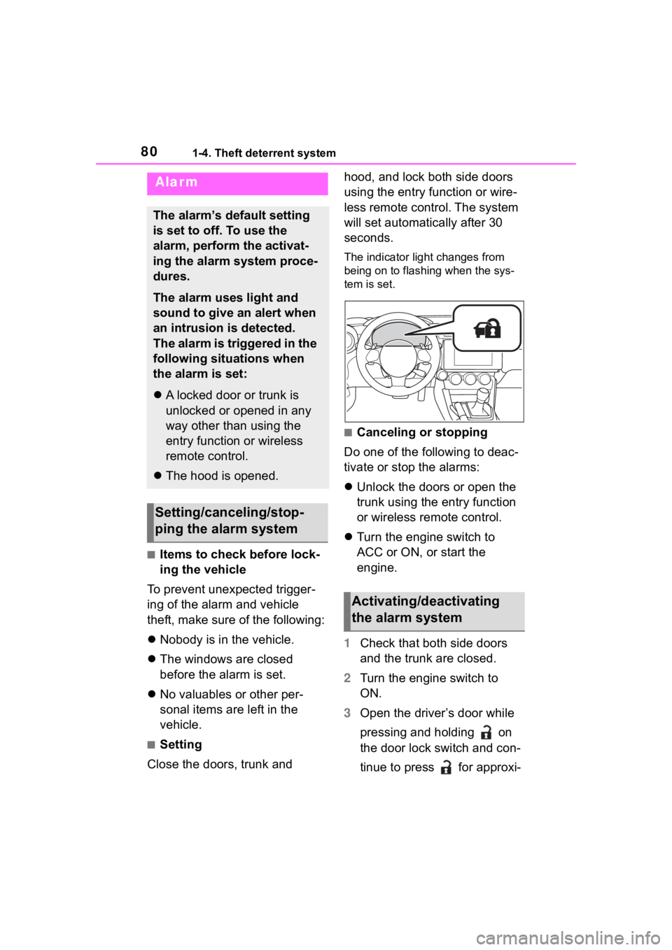 TOYOTA 86 2022 Manual PDF 801-4. Theft deterrent system
■Items to check before lock-
ing the vehicle
To prevent unexpected trigger-
ing of the alarm and vehicle 
theft, make sure of the following:
 Nobody is in the vehicl