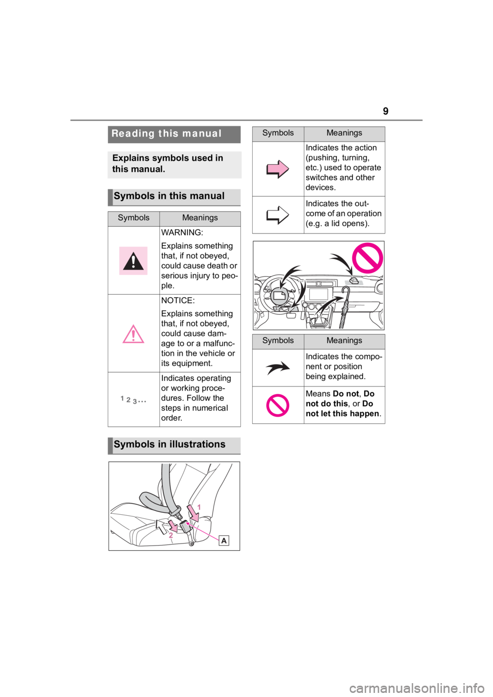 TOYOTA 86 2022  Owners Manual 9
Reading this manual
Explains symbols used in 
this manual.
Symbols in this manual
SymbolsMeanings
WARNING:
Explains something 
that, if not obeyed, 
could cause death or 
serious injury to peo-
ple.
