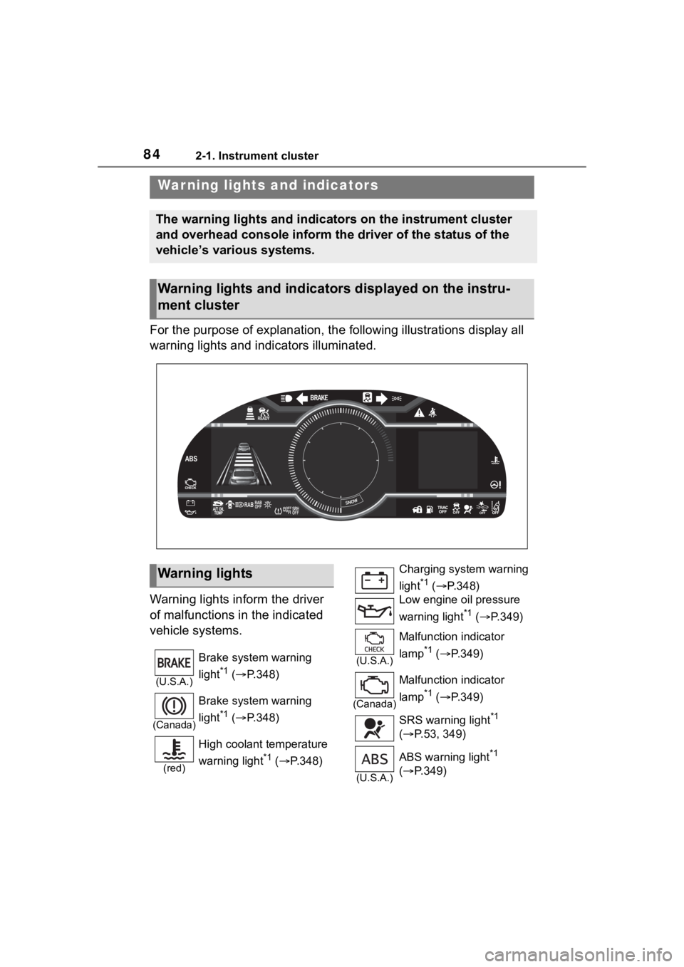 TOYOTA 86 2022 Manual Online 842-1. Instrument cluster
2-1.Instrument cluster
For the purpose of explanation, the following illustrations display all
warning lights and indicators illuminated.
Warning lights inform the driver
o TOYOTA 86 2022 Manual Online 842-1. Instrument cluster
2-1.Instrument cluster
For the purpose of explanation, the following illustrations display all
warning lights and indicators illuminated.
Warning lights inform the driver
o