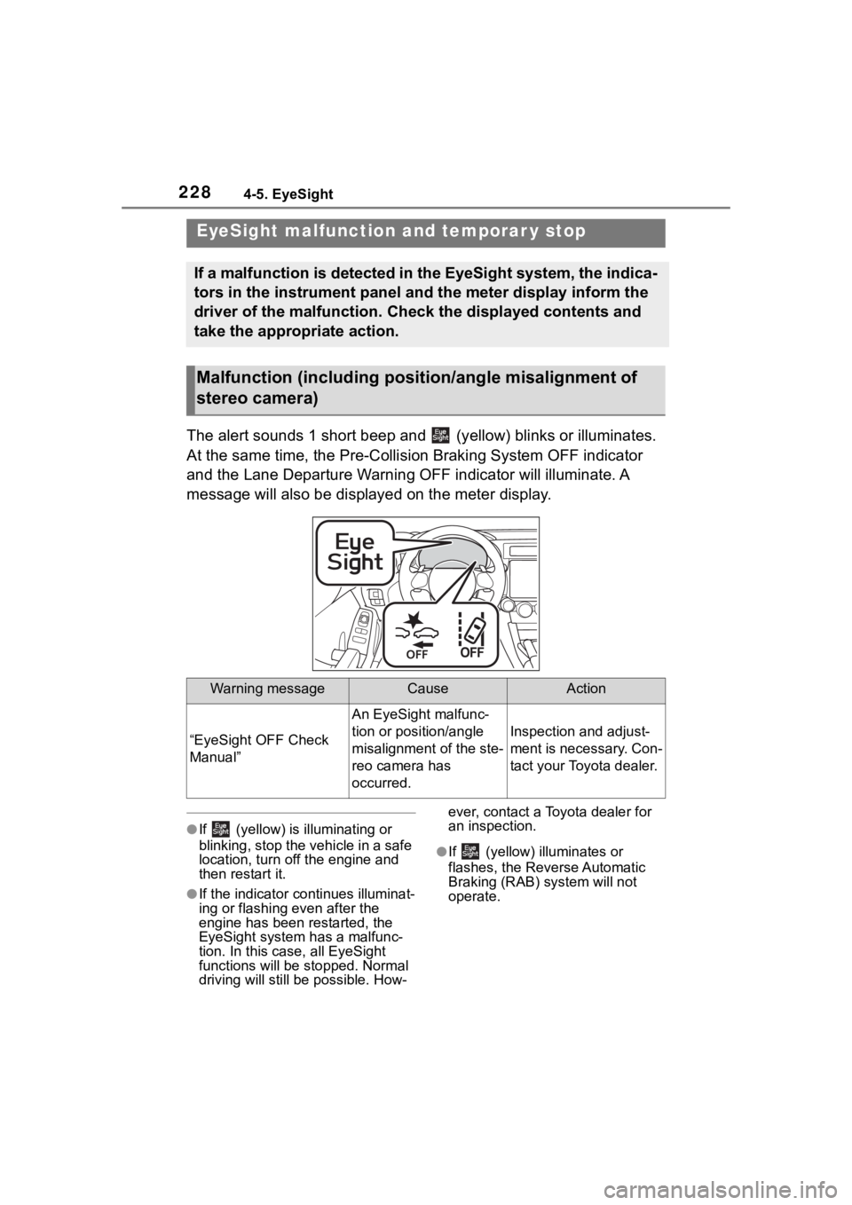 TOYOTA 86 2023 Owners Manual 2284-5. EyeSight
The alert sounds 1 short beep and (yellow) blinks or illuminates.
At the same time, the Pre-Collision Braking System OFF indicato r
and the Lane Departure Warning OFF indicator w TOYOTA 86 2023 Owners Manual 2284-5. EyeSight
The alert sounds 1 short beep and (yellow) blinks or illuminates.
At the same time, the Pre-Collision Braking System OFF indicato r
and the Lane Departure Warning OFF indicator w