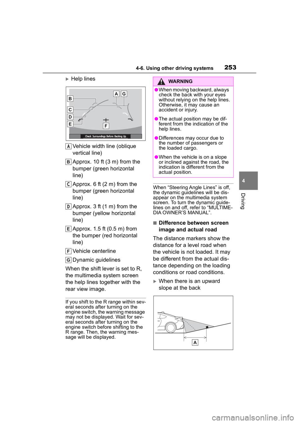 TOYOTA 86 2023 Owners Manual 2534-6. Using other driving systems
4
Driving
Help linesVehicle width line (oblique
vertical line)
Approx. 10 ft (3 m) from the
bumper (green horizontal
line)
Approx. 6 ft (2 m) from the
bumper TOYOTA 86 2023 Owners Manual 2534-6. Using other driving systems
4
Driving
Help linesVehicle width line (oblique
vertical line)
Approx. 10 ft (3 m) from the
bumper (green horizontal
line)
Approx. 6 ft (2 m) from the
bumper