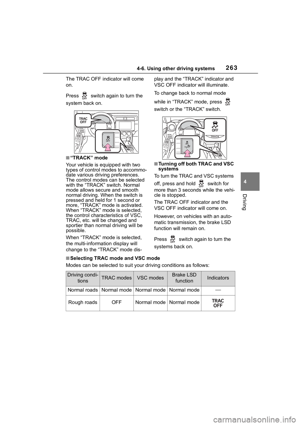 TOYOTA 86 2023 Owners Manual 2634-6. Using other driving systems
4
Driving
The TRAC OFF indicator will come
on.
Press switch again to turn the
system back on.
■“TRACK” mode
Your vehicle is equipped with two
types of co TOYOTA 86 2023 Owners Manual 2634-6. Using other driving systems
4
Driving
The TRAC OFF indicator will come
on.
Press switch again to turn the
system back on.
■“TRACK” mode
Your vehicle is equipped with two
types of co