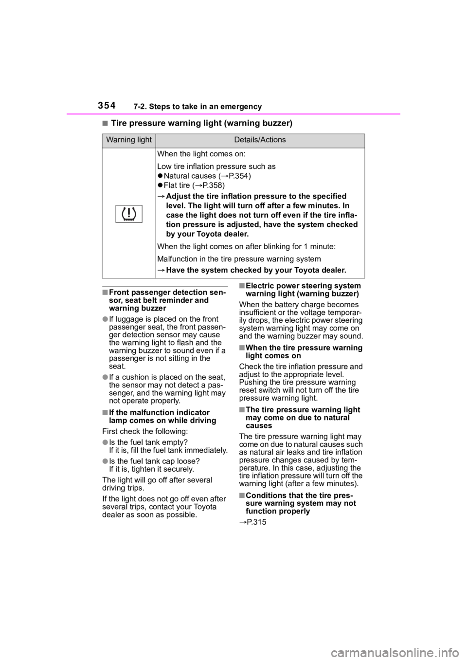 TOYOTA 86 2023 Owners Manual 3547-2. Steps to take in an emergency
■Tire pressure warning light (warning buzzer)
■Front passenger detection sen-
sor, seat belt reminder and
warning buzzer
●If luggage is placed on the front TOYOTA 86 2023 Owners Manual 3547-2. Steps to take in an emergency
■Tire pressure warning light (warning buzzer)
■Front passenger detection sen-
sor, seat belt reminder and
warning buzzer
●If luggage is placed on the front