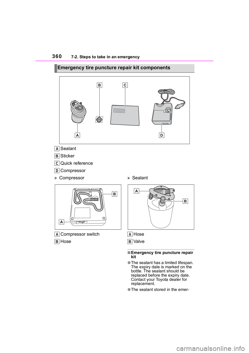 TOYOTA 86 2023 Owners Manual 3607-2. Steps to take in an emergency
Sealant
Sticker
Quick reference
Compressor
Compressor
Compressor switch
HoseSealantHose
Va l v e
■Emergency tire puncture repair
kit
●The sealant has a TOYOTA 86 2023 Owners Manual 3607-2. Steps to take in an emergency
Sealant
Sticker
Quick reference
Compressor
Compressor
Compressor switch
HoseSealantHose
Va l v e
■Emergency tire puncture repair
kit
●The sealant has a