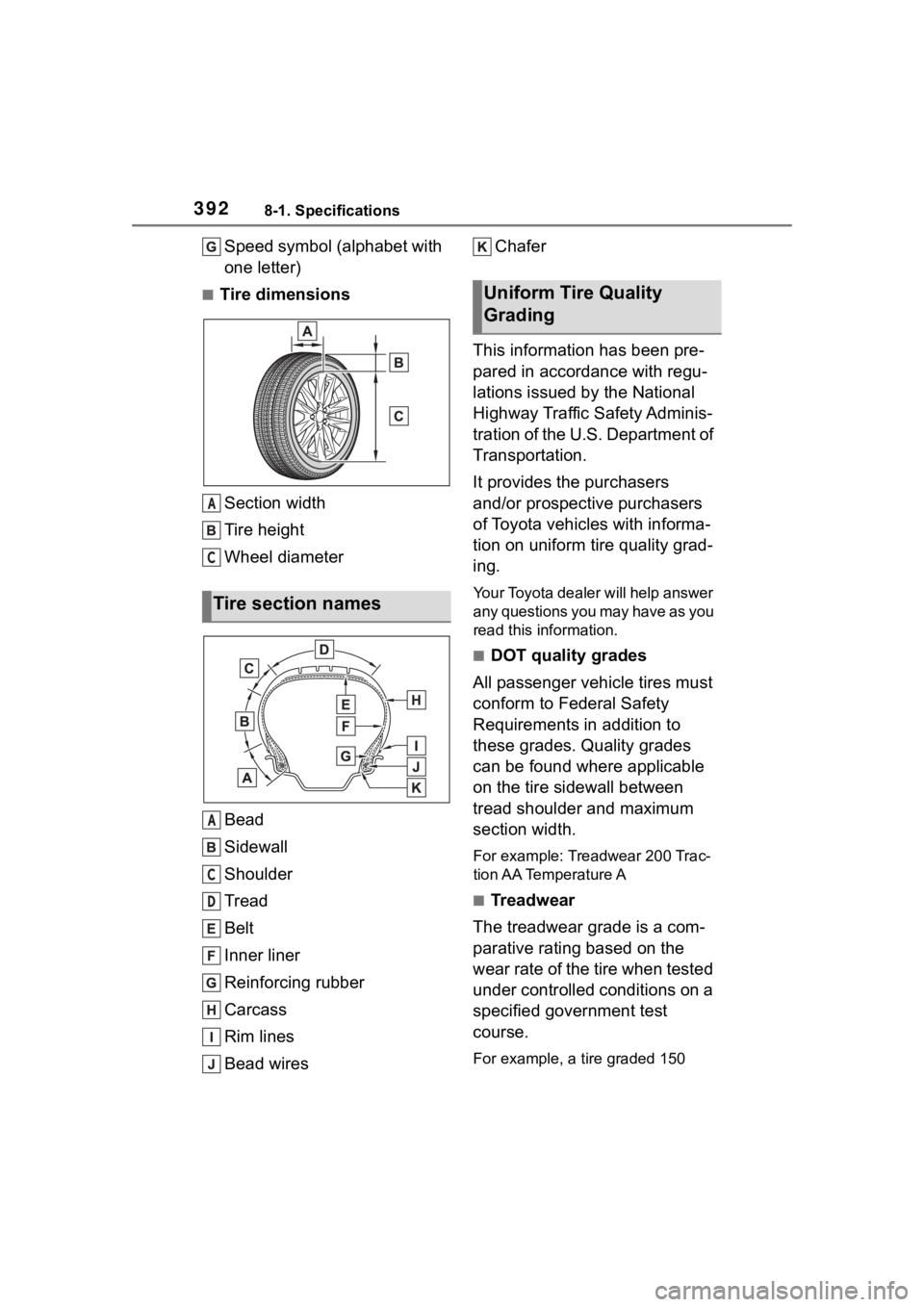 TOYOTA 86 2023 Owners Manual 3928-1. Specifications
Speed symbol (alphabet with
one letter)
■Tire dimensionsSection width
Tire height
Wheel diameter
Bead
Sidewall
Shoulder
Tread
Belt
Inner liner
Reinforcing rubber
Carcass
Rim TOYOTA 86 2023 Owners Manual 3928-1. Specifications
Speed symbol (alphabet with
one letter)
■Tire dimensionsSection width
Tire height
Wheel diameter
Bead
Sidewall
Shoulder
Tread
Belt
Inner liner
Reinforcing rubber
Carcass
Rim