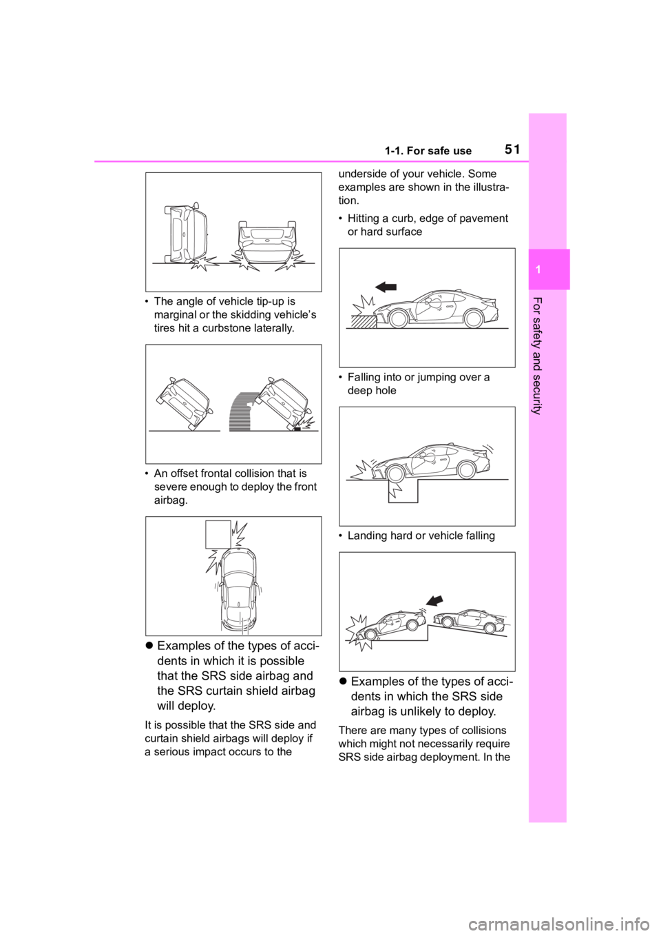 TOYOTA 86 2023 Workshop Manual 511-1. For safe use
1
For safety and security• The angle of vehicle tip-up is marginal or the skidding vehicle’s
tires hit a curbstone laterally.
• An offset frontal collision that is
severe TOYOTA 86 2023 Workshop Manual 511-1. For safe use
1
For safety and security• The angle of vehicle tip-up is marginal or the skidding vehicle’s
tires hit a curbstone laterally.
• An offset frontal collision that is
severe