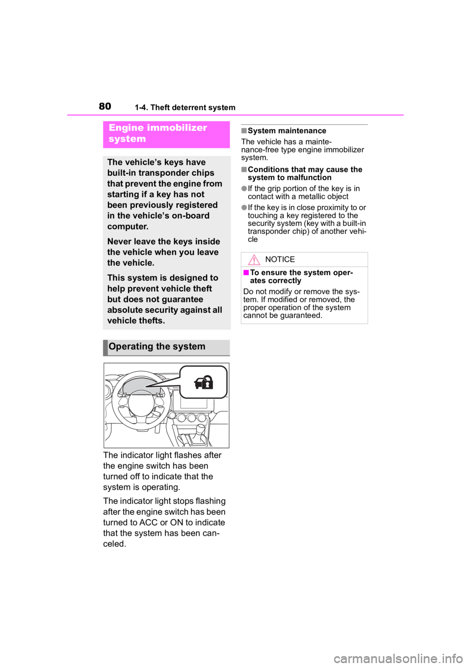 TOYOTA 86 2023 Manual PDF 801-4. Theft deterrent system
1-4.Theft deterrent system
The indicator light flashes after 
the engine switch has been 
turned off to indicate that the 
system is operating.
The indicator light stops 