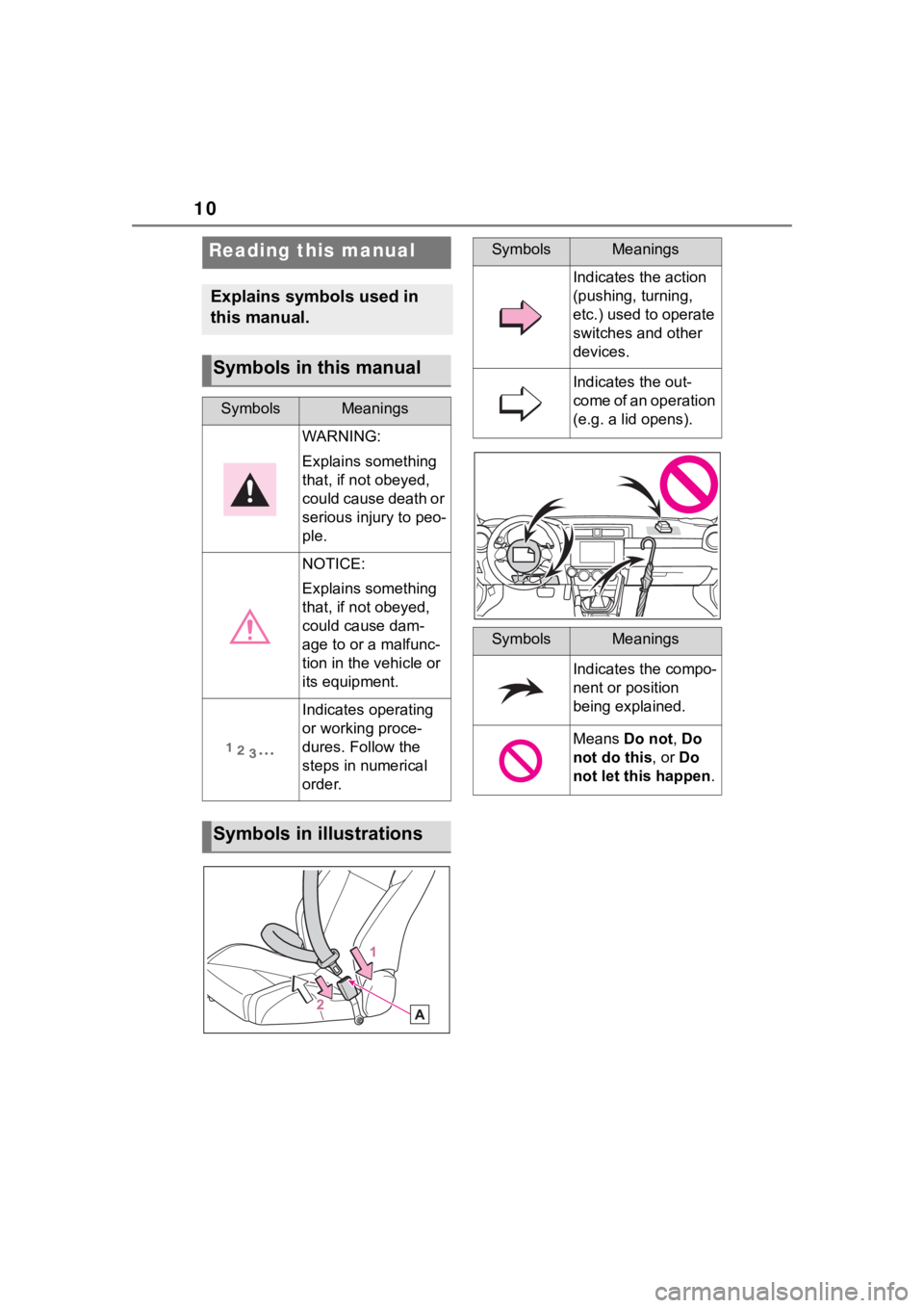 TOYOTA 86 2023 Owners Manual 10
Reading this manual
Explains symbols used in
this manual.
Symbols in this manual
SymbolsMeanings
WARNING:
Explains something
that, if not obeyed,
could cause death or
serious injury to peo-
ple TOYOTA 86 2023 Owners Manual 10
Reading this manual
Explains symbols used in
this manual.
Symbols in this manual
SymbolsMeanings
WARNING:
Explains something
that, if not obeyed,
could cause death or
serious injury to peo-
ple