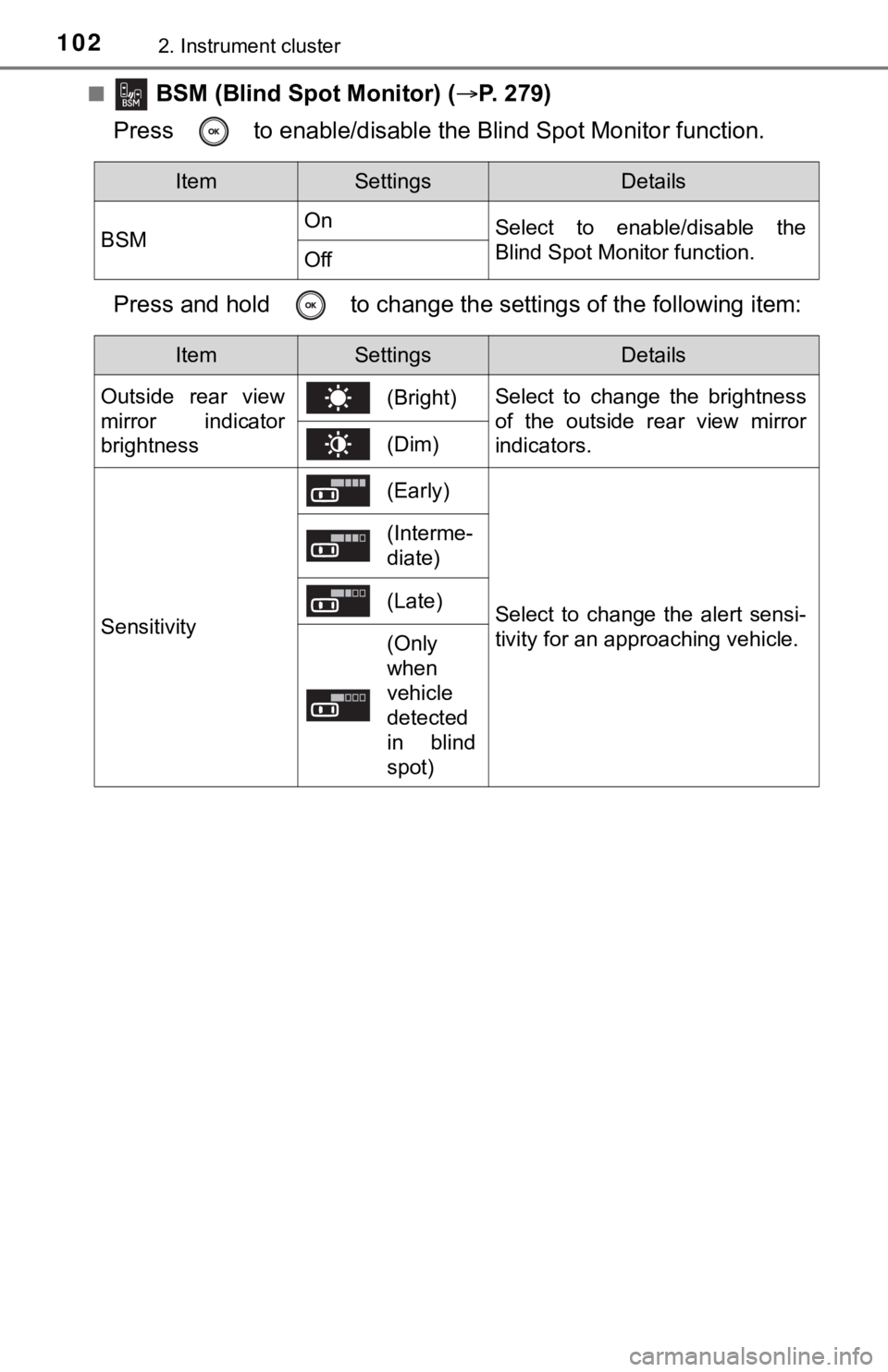 TOYOTA AVALON 2022 Owners Manual 1022. Instrument cluster
■ BSM (Blind Spot Monitor) (P. 279)
Press to enable/disable the Blind Spot Monitor function.
Press and hold to c hange the settings of the following item:
ItemSettin TOYOTA AVALON 2022 Owners Manual 1022. Instrument cluster
■ BSM (Blind Spot Monitor) (P. 279)
Press to enable/disable the Blind Spot Monitor function.
Press and hold to c hange the settings of the following item:
ItemSettin