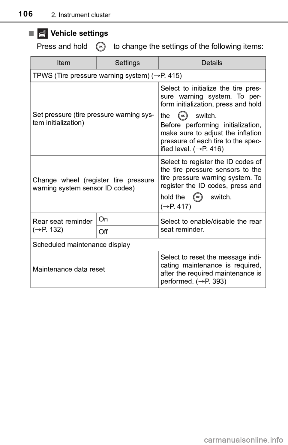 TOYOTA AVALON 2022 Owners Manual 1062. Instrument cluster
■ Vehicle settings
Press and hold to change the se ttings of the following items:
ItemSettingsDetails
TPWS (Tire pressure warning system) ( P. 415)
Set pressure (tire p TOYOTA AVALON 2022 Owners Manual 1062. Instrument cluster
■ Vehicle settings
Press and hold to change the se ttings of the following items:
ItemSettingsDetails
TPWS (Tire pressure warning system) ( P. 415)
Set pressure (tire p