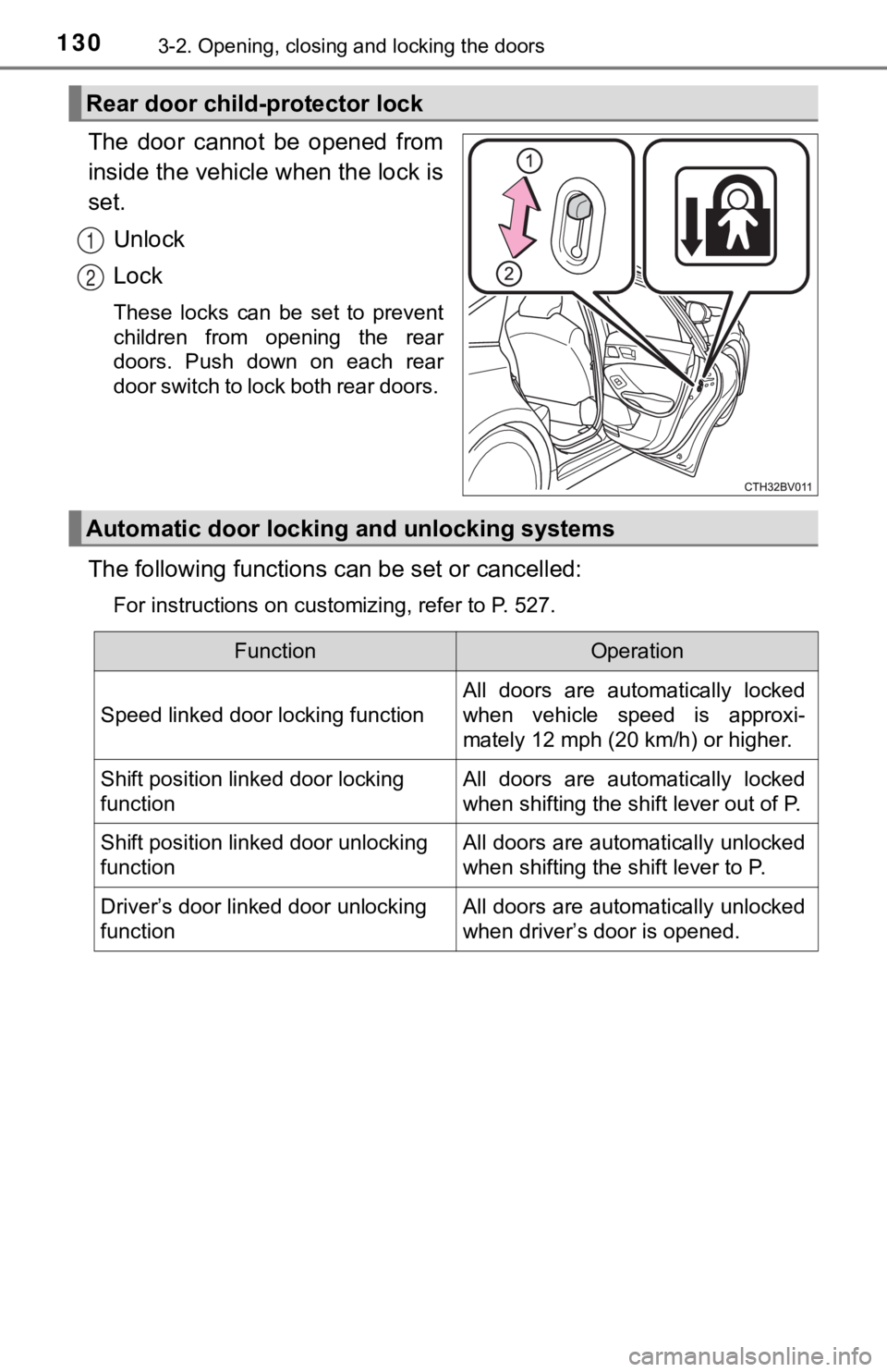 TOYOTA AVALON 2022 Owners Manual 1303-2. Opening, closing and locking the doors
The door cannot be opened from
inside the vehicle when the lock is
set.Unlock
Lock
These locks can be set to prevent
children from opening TOYOTA AVALON 2022 Owners Manual 1303-2. Opening, closing and locking the doors
The door cannot be opened from
inside the vehicle when the lock is
set.Unlock
Lock
These locks can be set to prevent
children from opening