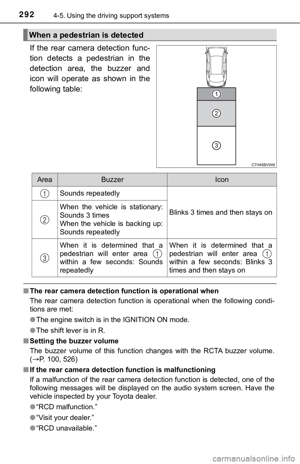TOYOTA AVALON 2022  Owners Manual 2924-5. Using the driving support systems
If  the  rear  camera  detection  func-
tion  detects  a  pedestrian  in  the
detection  area,  the  buzzer  and
icon  will  operate  as  shown  in  the
follo