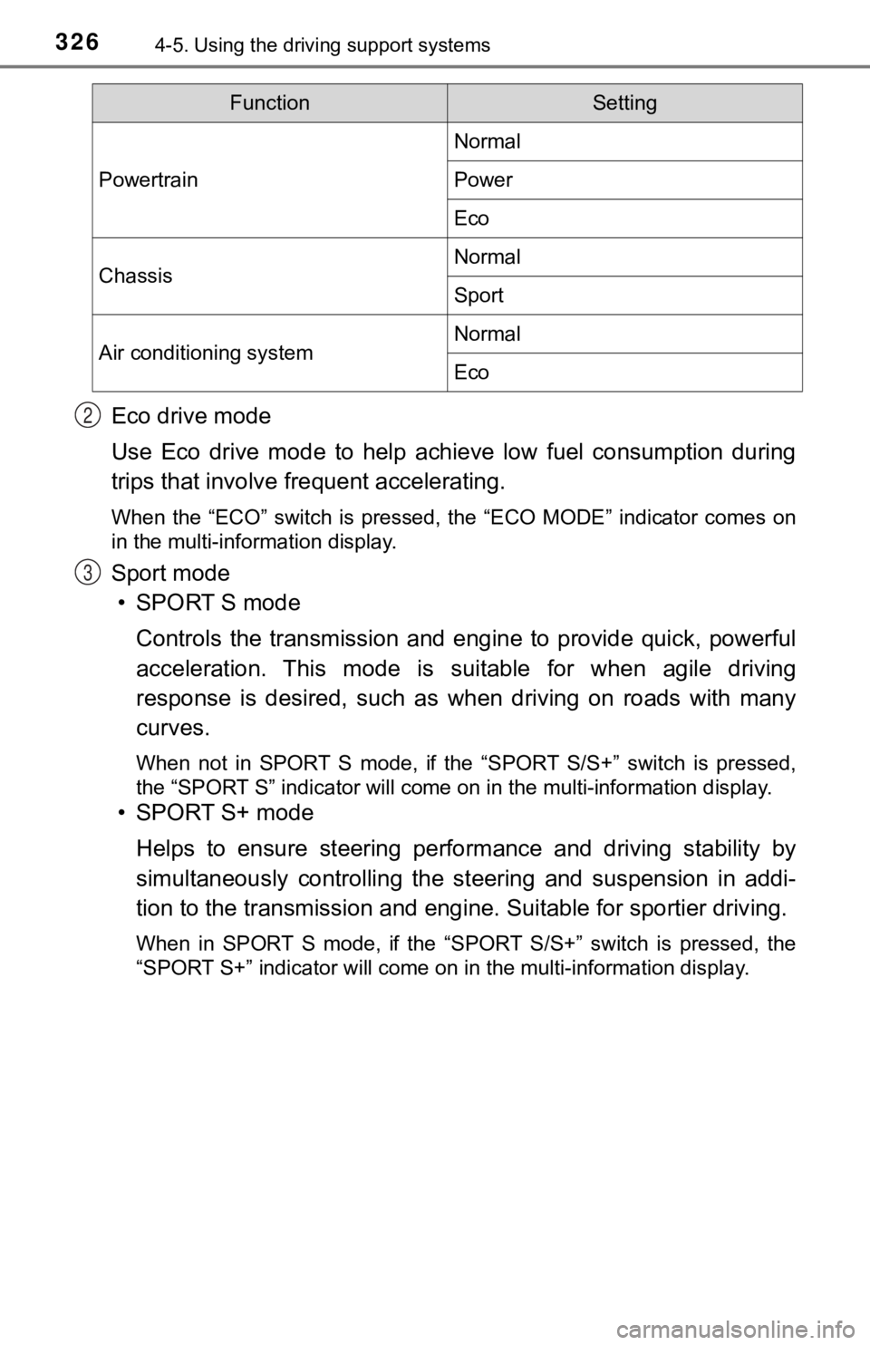 TOYOTA AVALON 2022  Owners Manual 3264-5. Using the driving support systems
Eco drive mode
Use  Eco  drive  mode  to  help  achieve  low  fuel  consumption  during
trips that involve frequent accelerating.
When  the  “ECO”  switch