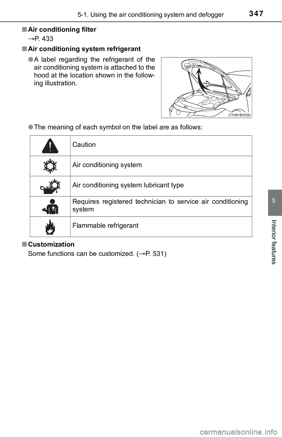 TOYOTA AVALON 2022 Owners Manual 3475-1. Using the air conditioning system and defogger
5
Interior features
■Air conditioning filter
P. 433
■ Air conditioning system refrigerant
●The meaning of each symbol on the label are a TOYOTA AVALON 2022 Owners Manual 3475-1. Using the air conditioning system and defogger
5
Interior features
■Air conditioning filter
P. 433
■ Air conditioning system refrigerant
●The meaning of each symbol on the label are a
